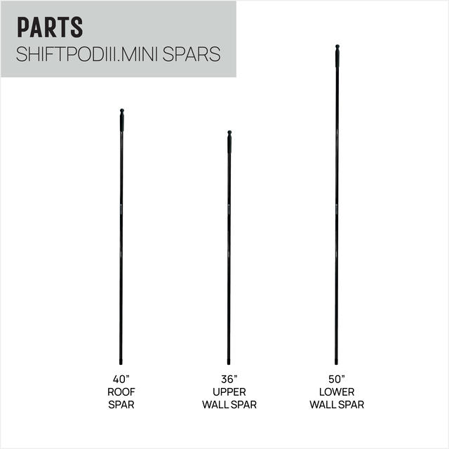 SHIFTPODIII.mini Spars