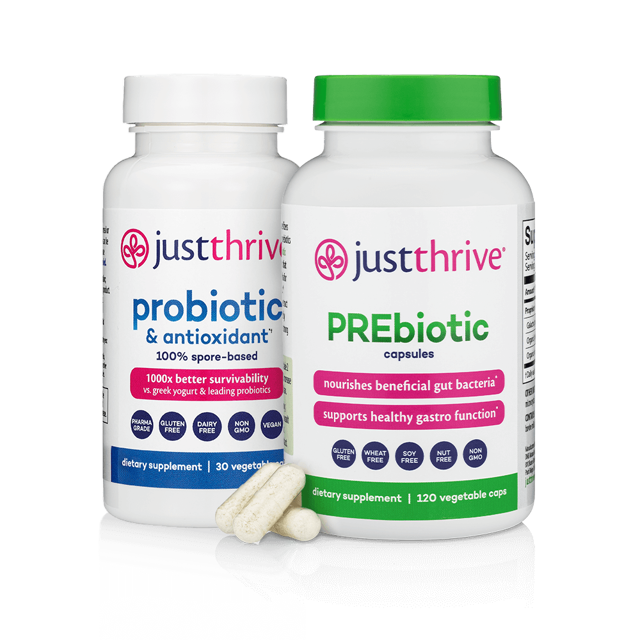 Core Health Capsules