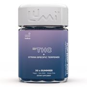 Plum Berry Runtz | Indica