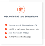 USA Unlimited Data Subscription
