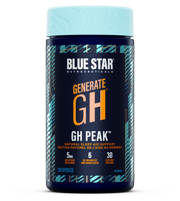 GH Peak™