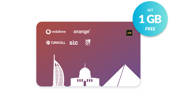 Hydrus Lifetime Prepaid Data eSIM