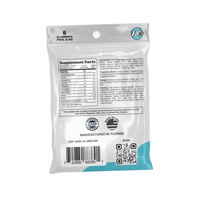 Boner Bears Male Enhancement Gummies