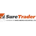 SureTrader logo
