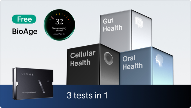 Full Body Intelligence™ Test