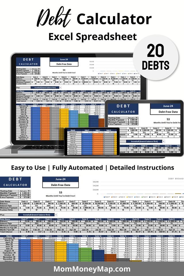 Baby Shower Planner Google Spreadsheet