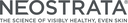 NeoStrata logo
