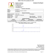 Full Spectrum Pomegranate - 60 capsules