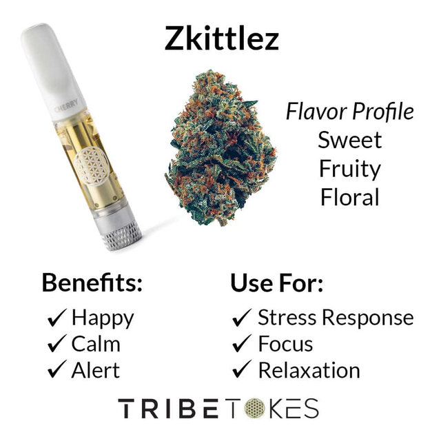 Zkittlez (Indica) | Delta 8 THC Vape Carts