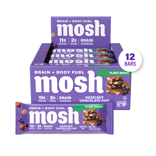 Hazelnut Chocolate Chip