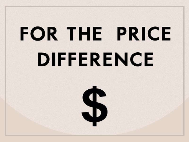 Price Difference