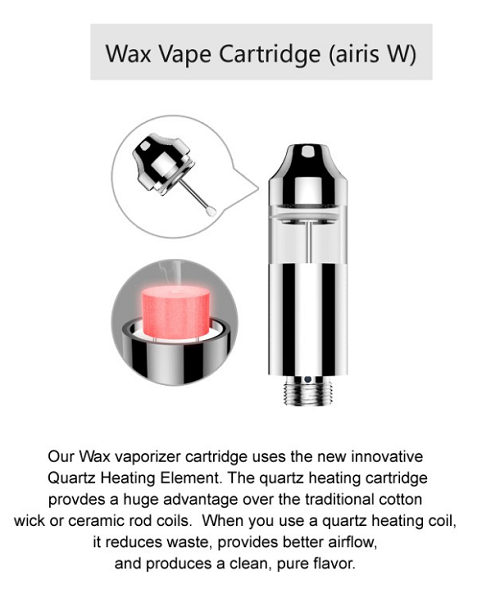 Airistech Tripod Replacement Cartridges