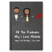 "Why I Love You" Personalized Birthday Love Book | Gift for His or Her Birthday | LoveBookOnline