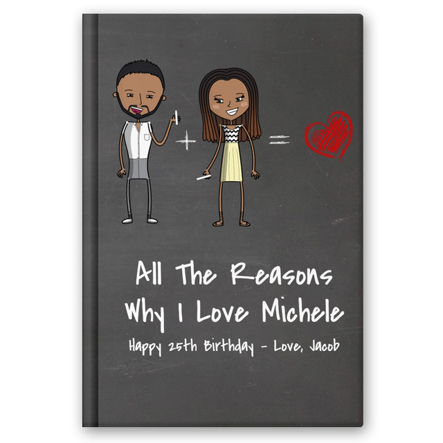 "Why I Love You" Personalized Birthday Love Book | Gift for His or Her Birthday | LoveBookOnline